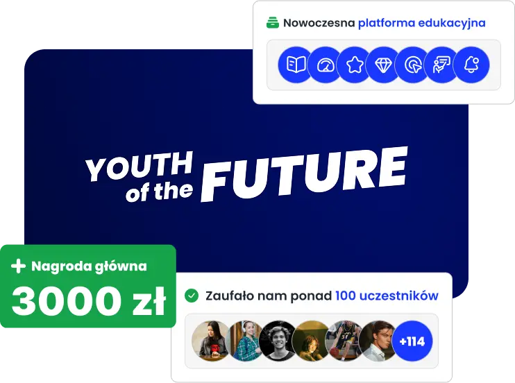 YOUTH of the FUTURE